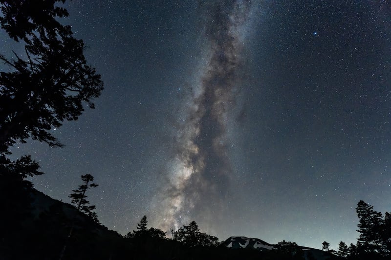 Meteor Shower Party
